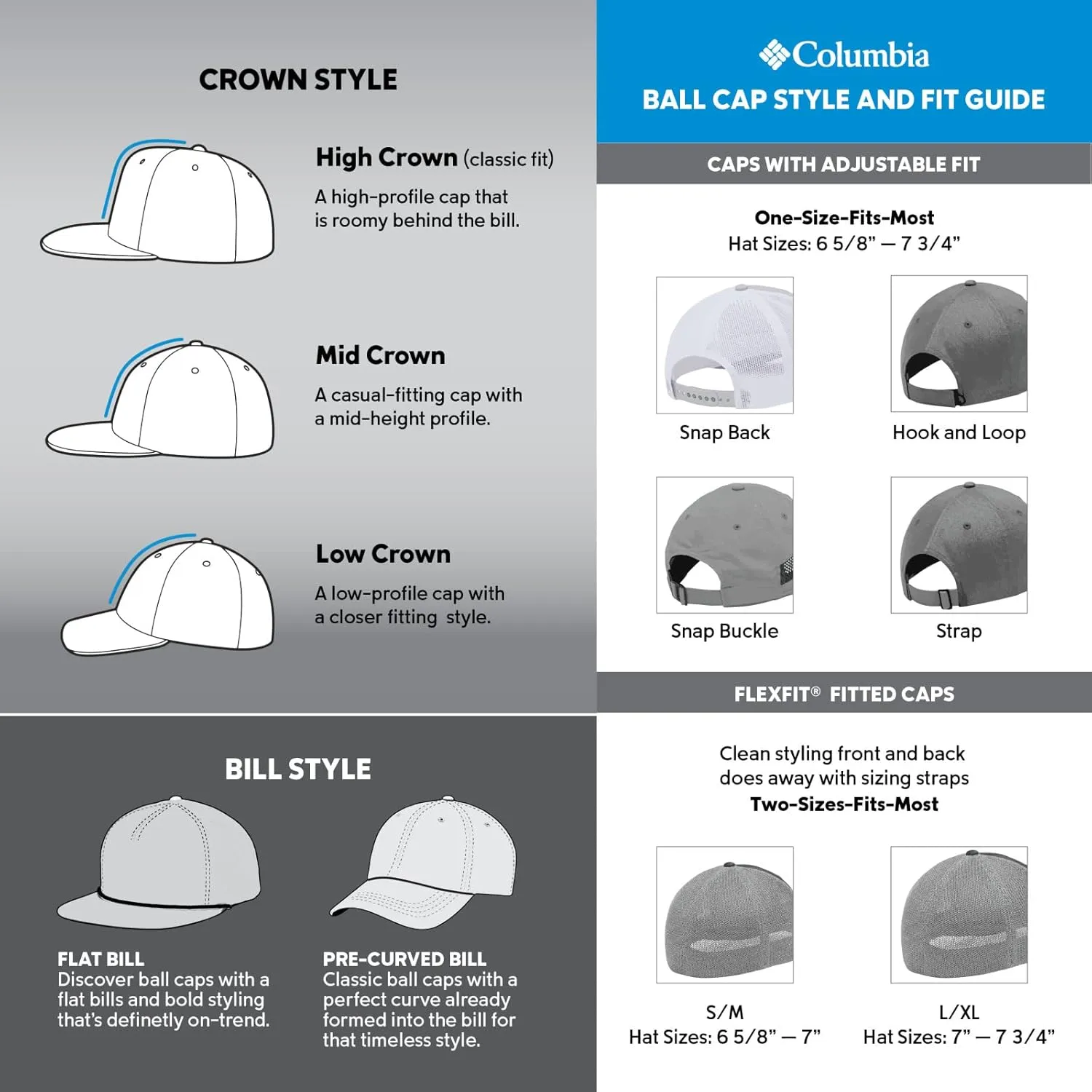 Columbia PHG Terminal Shot Snap Back